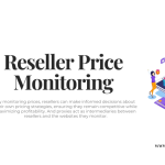 经销商价格监控