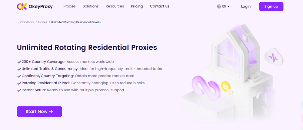 okeyproxy unlimited rotating residential proxies