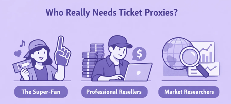 who needs ticket proxies