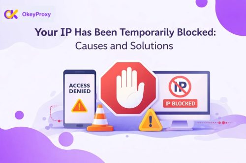 su ip ha sido bloqueada temporalmente