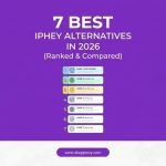 iphey alternative
