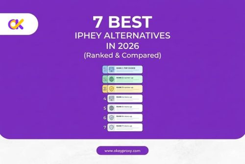 7 Best IPhey Alternatives in 2026 (Ranked & Compared) iphey alternative